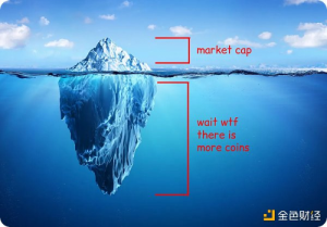 23种代币基本面分析 哪些可能吸引投资者-币圈