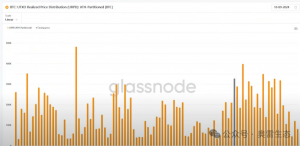 现货比特币ETF恢复流入！比特币价格准备突破了吗？关注今天特朗普和哈里斯的辩论-币圈